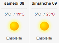 meteo soleil à orleans